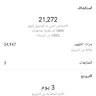 medosalah777